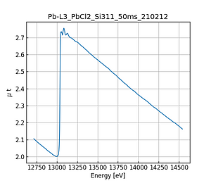 PbCl2.thumb.png