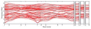 band_structure.png