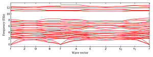 band_structure.png