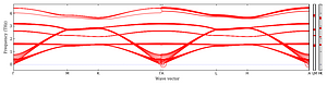 band_structure.png