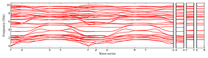 band_structure.png