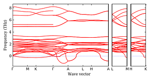 band_structure.png