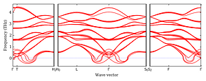 band_structure.png