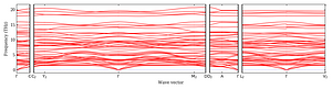 band_structure.png
