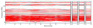 band_structure.png