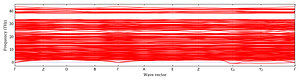 band_structure.png