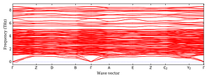 band_structure.png