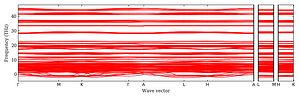 band_structure.png