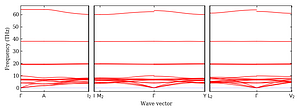 band_structure.png