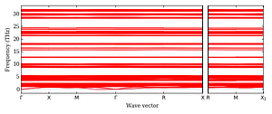 band_structure.png