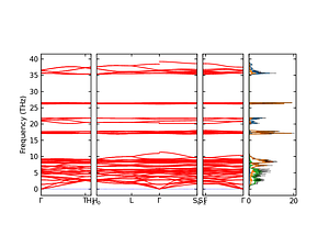 band_pdos.png