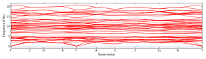 band_structure.png