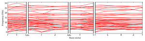 band_structure.png