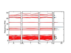 band_pdos.png