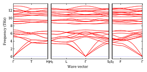 band_structure.png