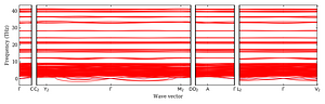 band_structure.png