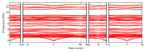band_structure.png