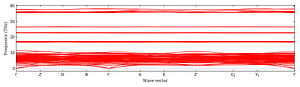 band_structure.png