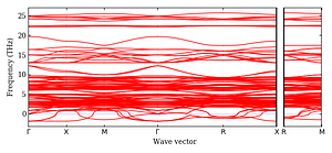 band_structure.png