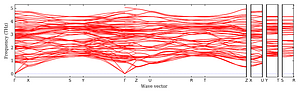 band_structure.png