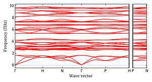 band_structure.png