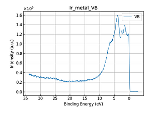 Ir_metal_VB.png