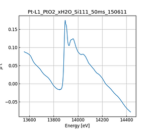 PtO2_xH2O.thumb.png