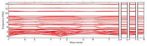 band_structure.png