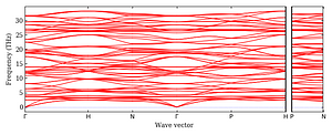 band_structure.png