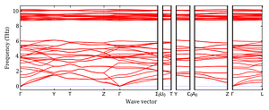 band_structure.png