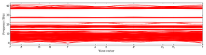 band_structure.png