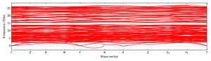 band_structure.png