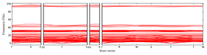 band_structure.png