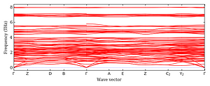 band_structure.png