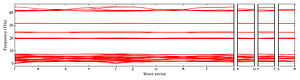 band_structure.png
