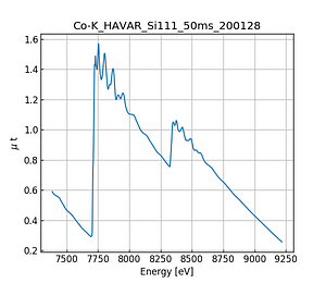 HAVAR.thumb.png