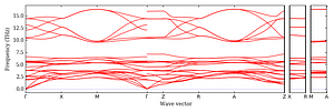 band_structure.png