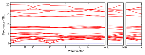 band_structure.png