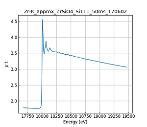 approx_ZrSiO4.thumb.png