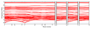 band_structure.png