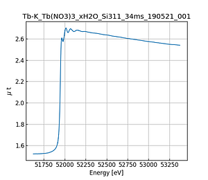 Tb(NO3)3_xH2O.thumb.png