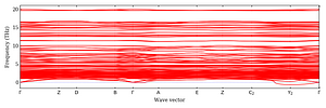 band_structure.png