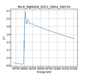 MgMoO4.thumb.png