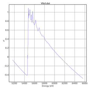 Vfoil-AichiSR-BL5S1-20210602.png