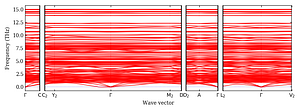 band_structure.png