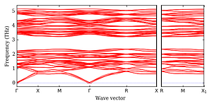 band_structure.png