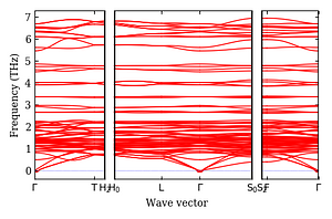 band_structure.png