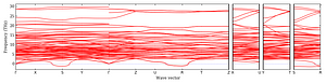 band_structure.png