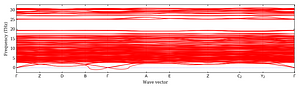band_structure.png
