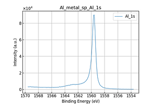 Al_metal_sp_Al_1s.png